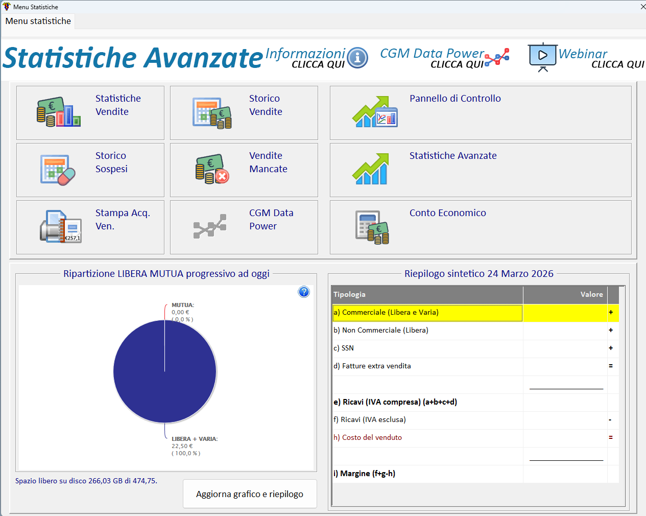 Statistiche avanzate e grafici di Wingesfar